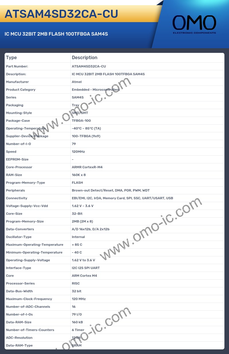 ATSAM4SD32CA-CU