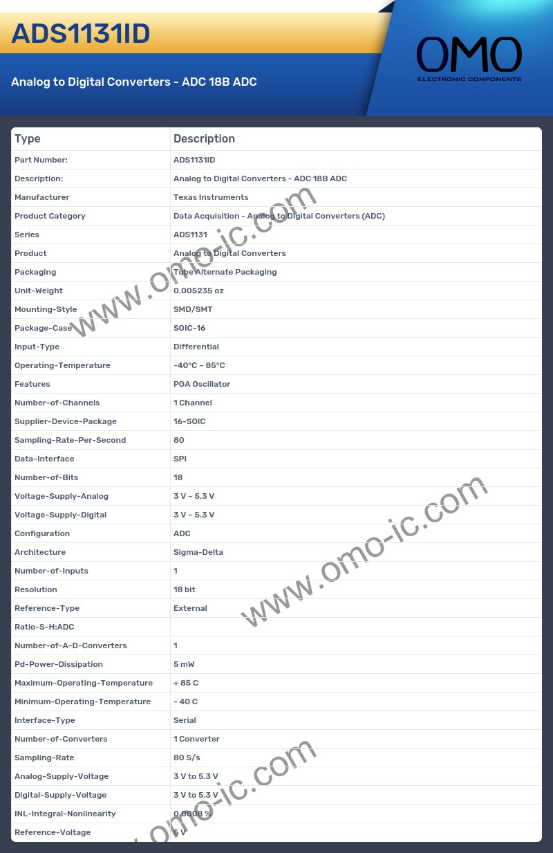 ADS1131ID