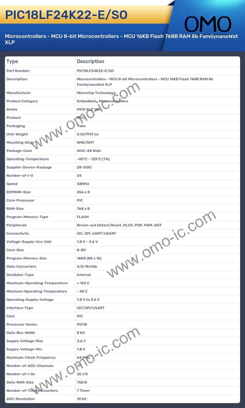 PIC18LF24K22-E/SO