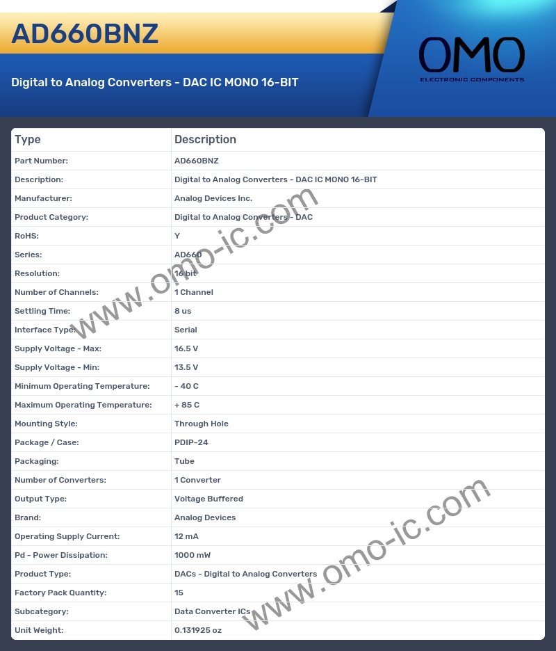AD660BNZ