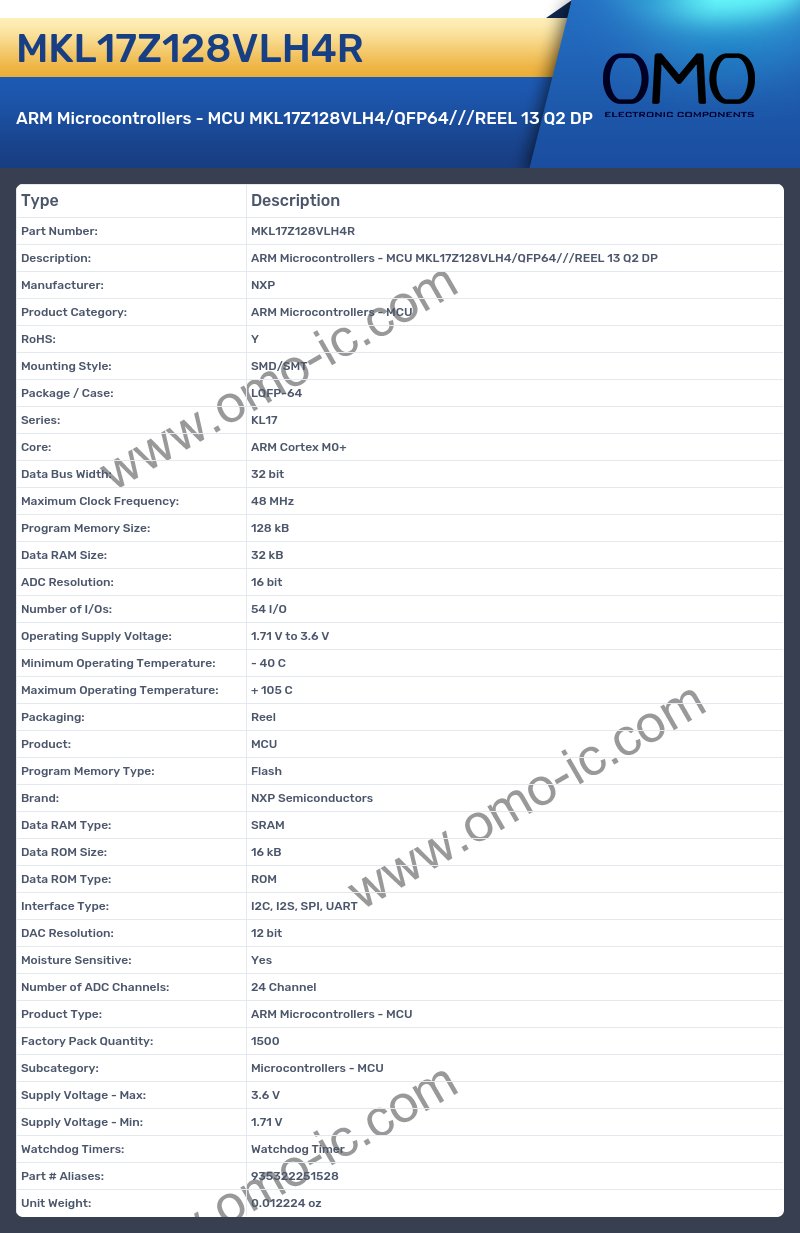 MKL17Z128VLH4R