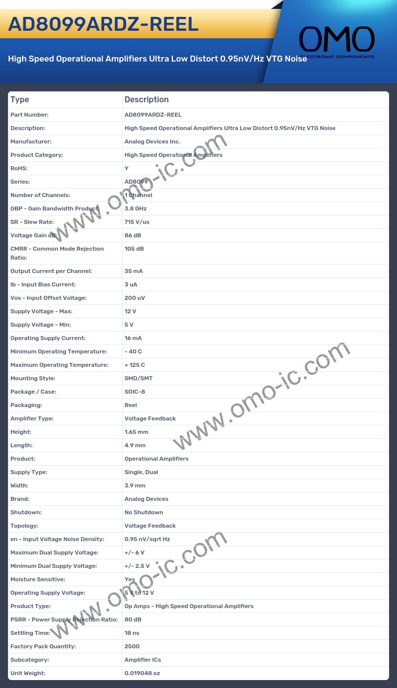 AD8099ARDZ-REEL