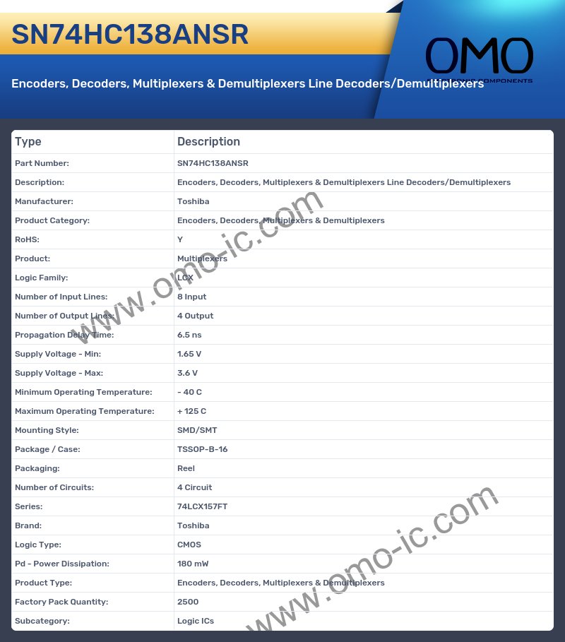 SN74HC138ANSR