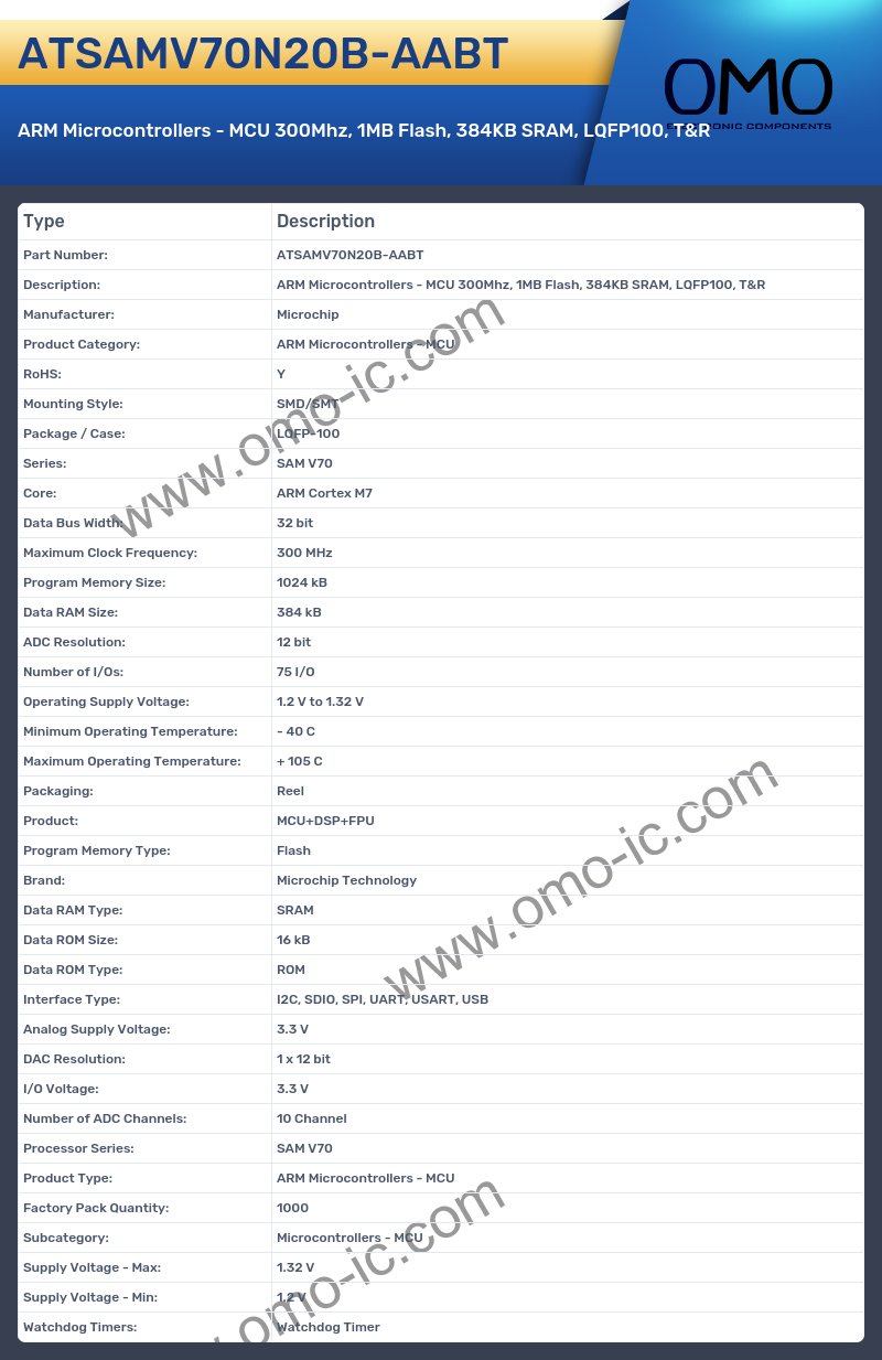 ATSAMV70N20B-AABT