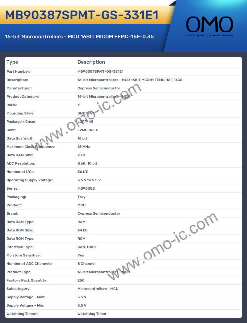 MB90387SPMT-GS-331E1