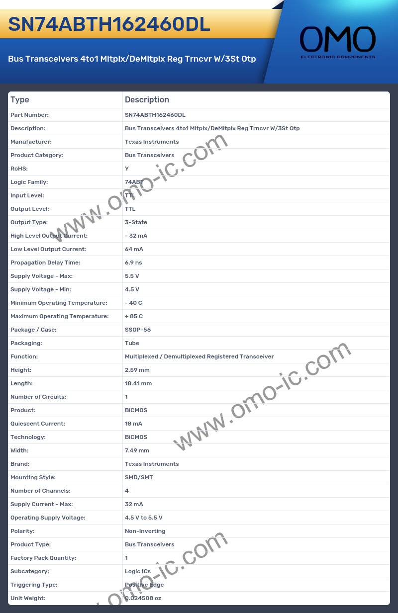 SN74ABTH162460DL