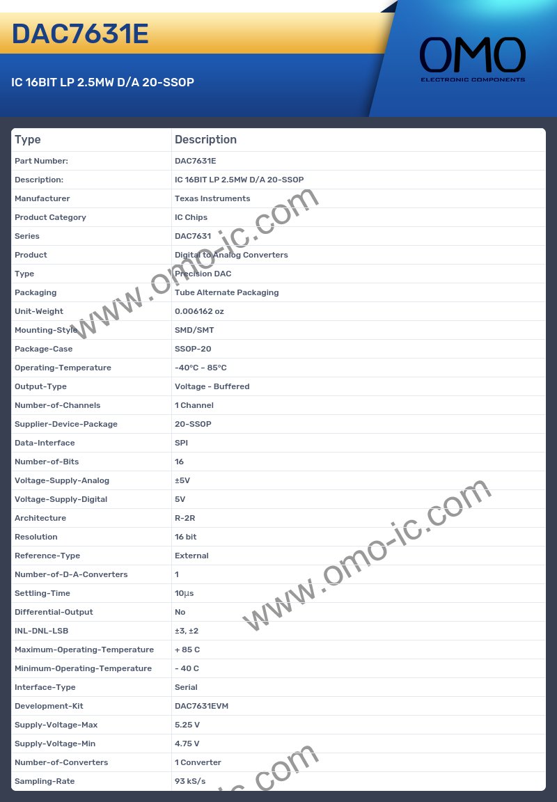 DAC7631E