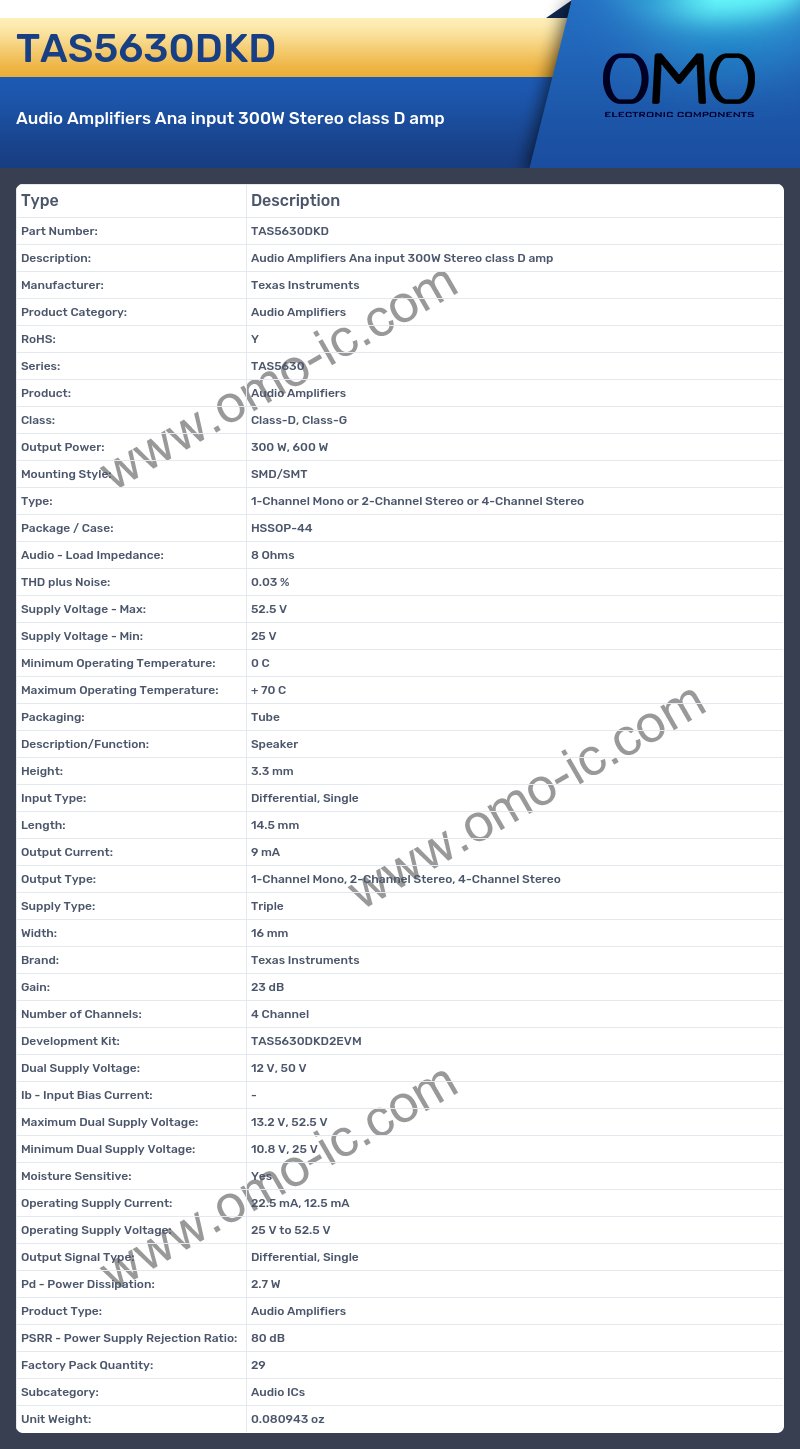 TAS5630DKD