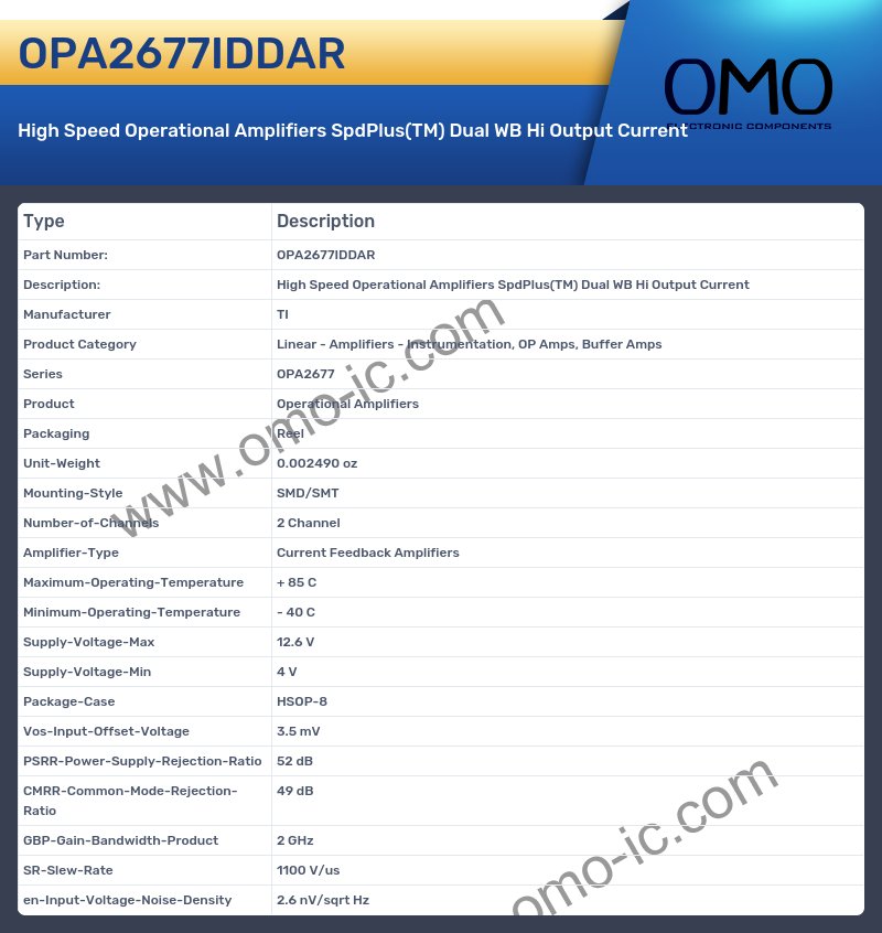 OPA2677IDDAR