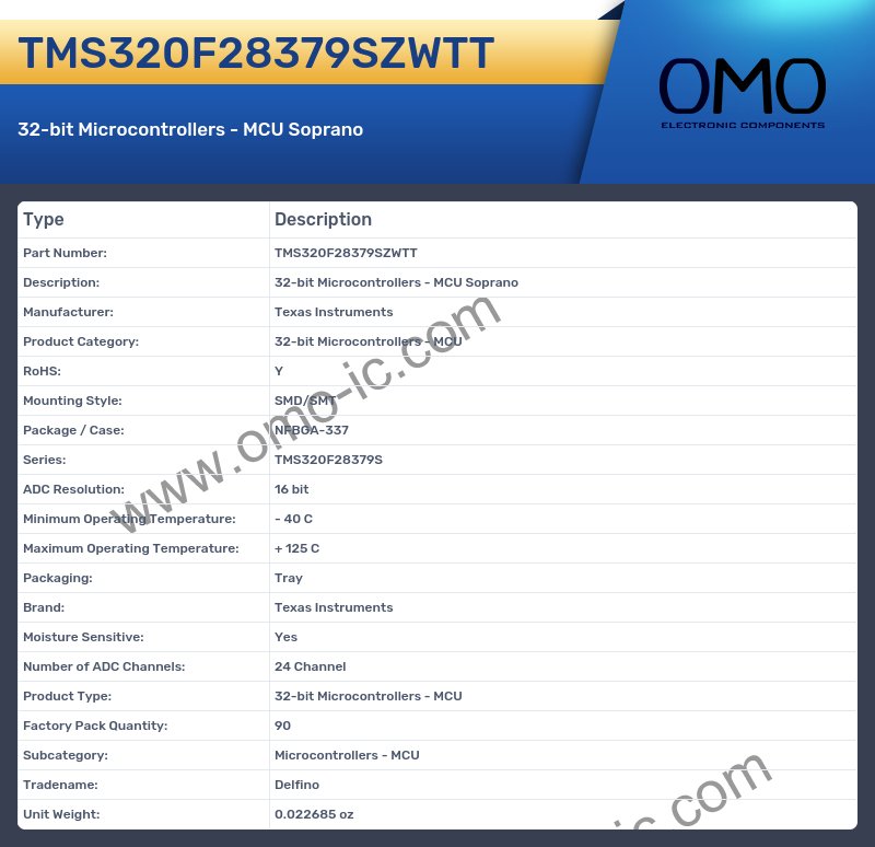 TMS320F28379SZWTT