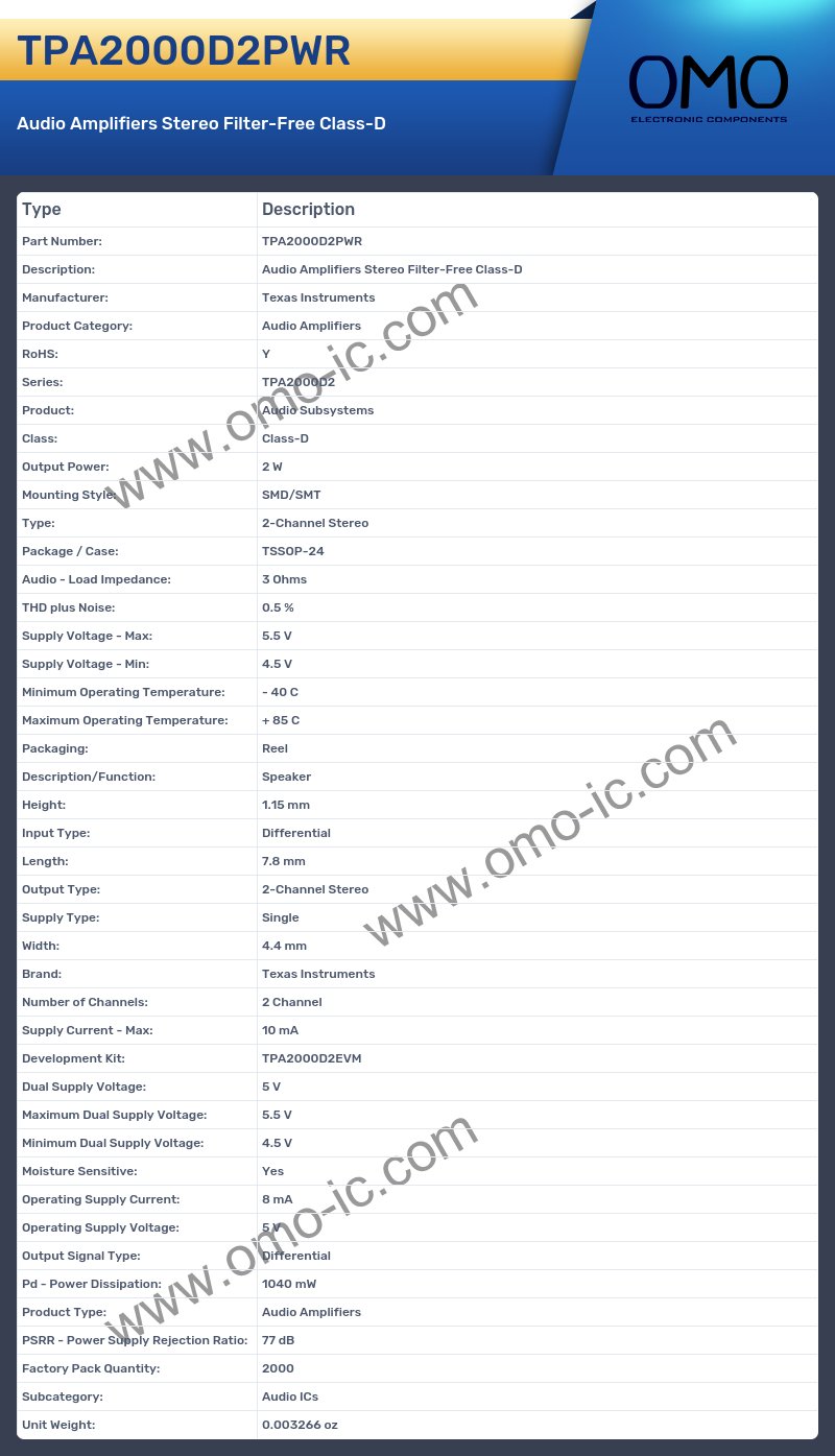 TPA2000D2PWR