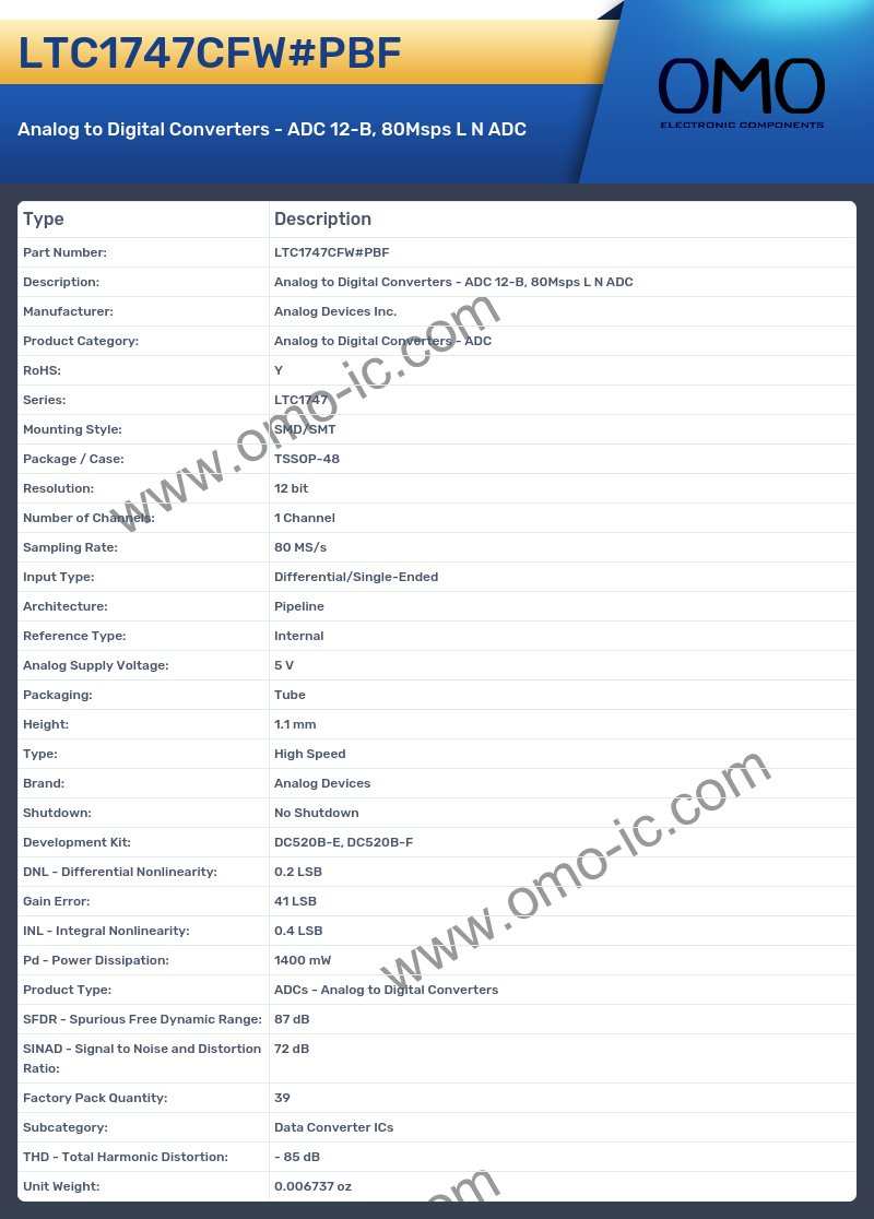LTC1747CFW#PBF