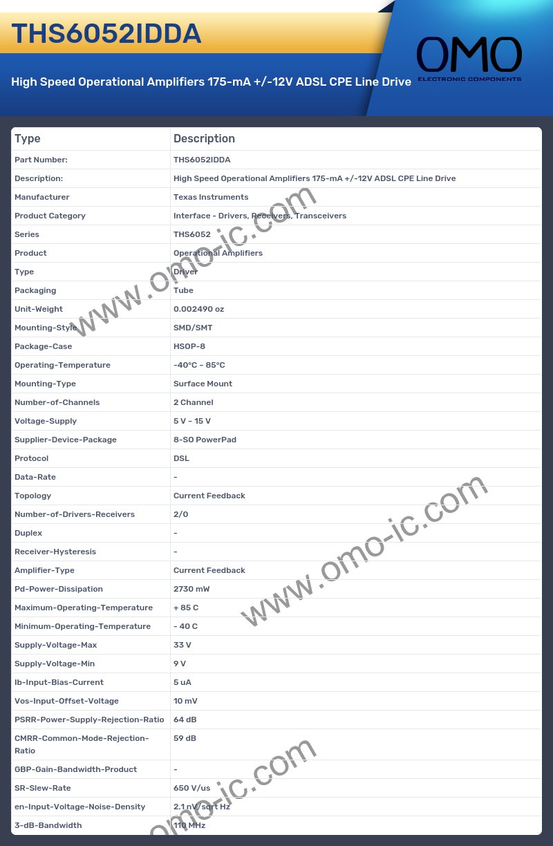THS6052IDDA
