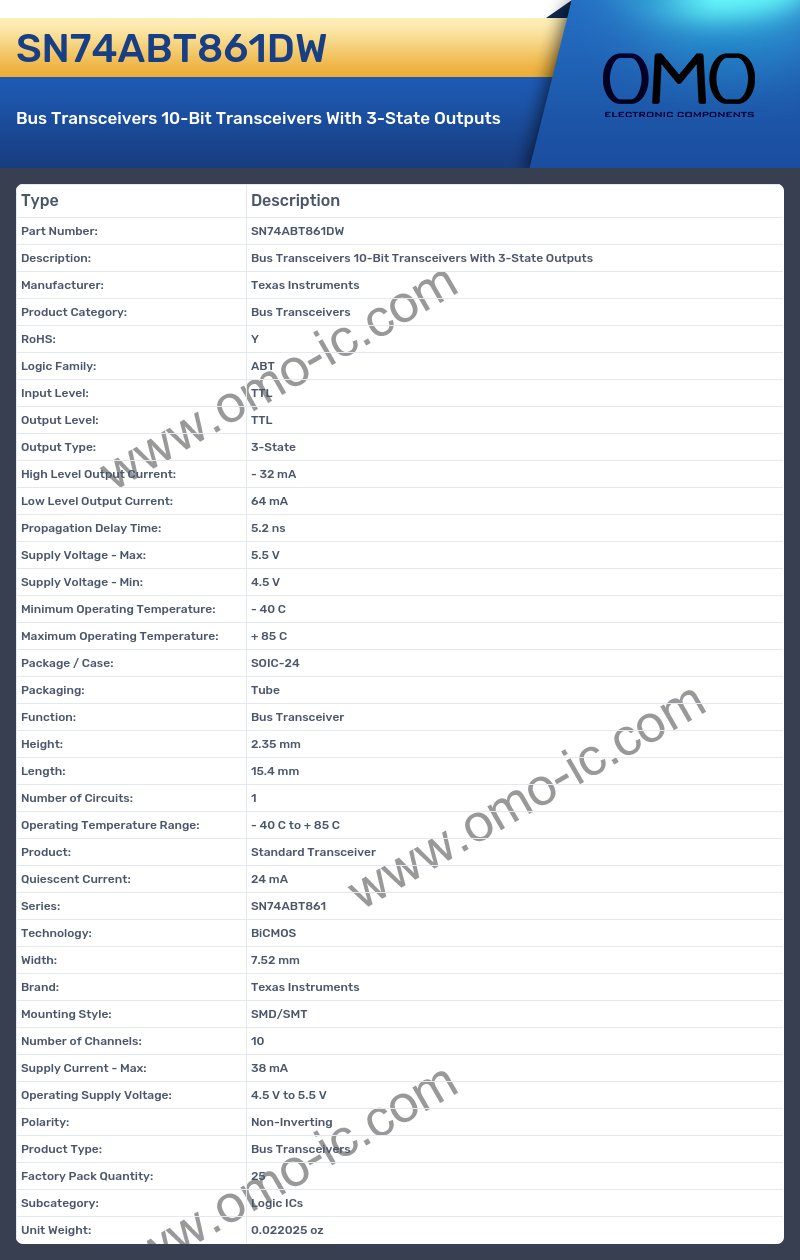 SN74ABT861DW