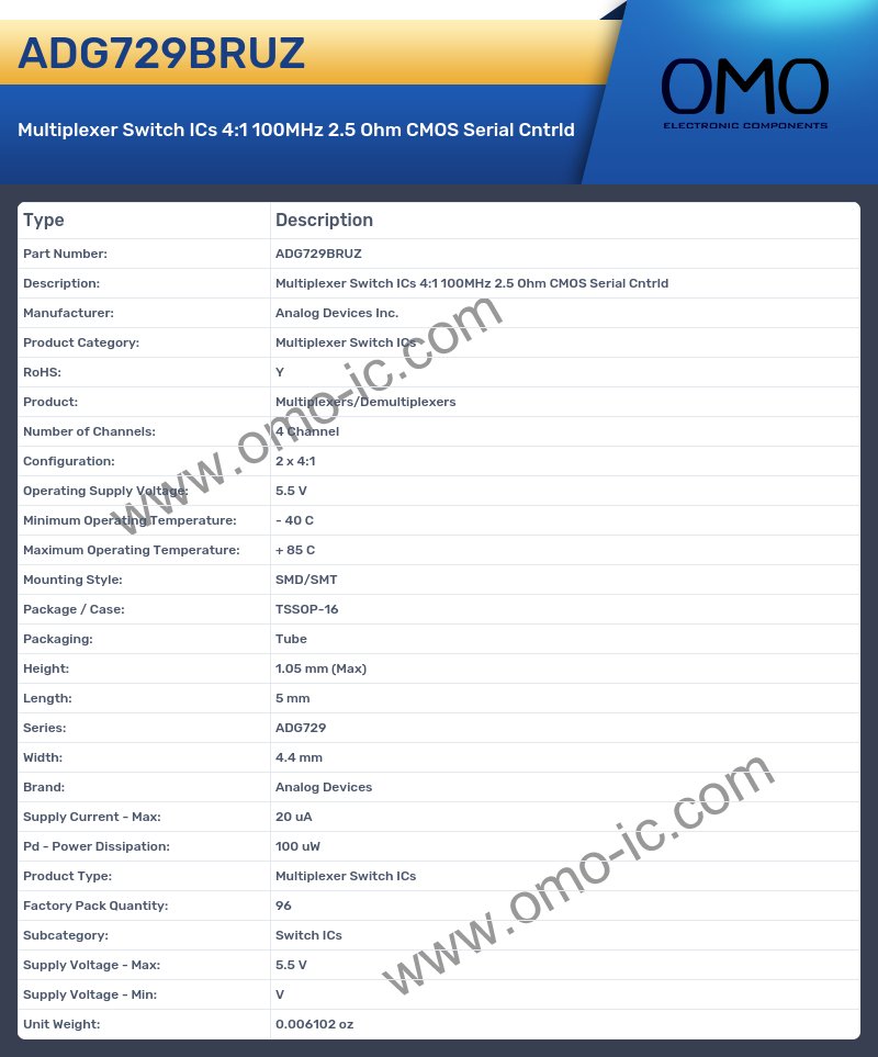 ADG729BRUZ