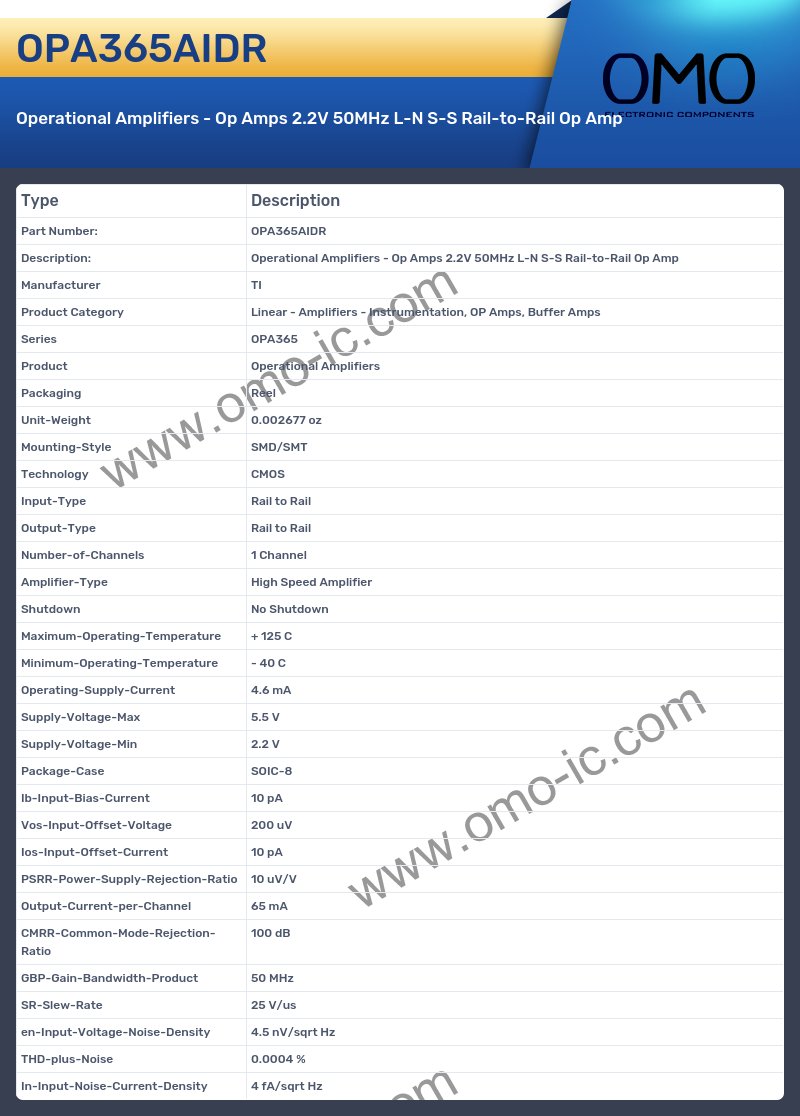 OPA365AIDR