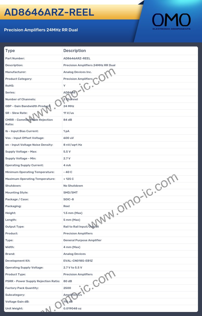 AD8646ARZ-REEL