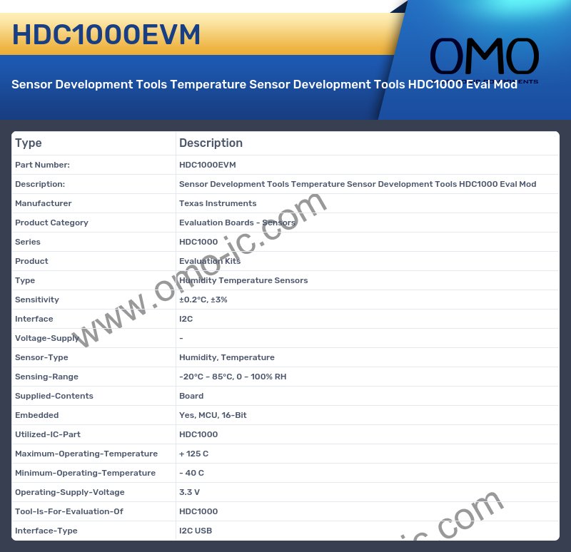 HDC1000EVM