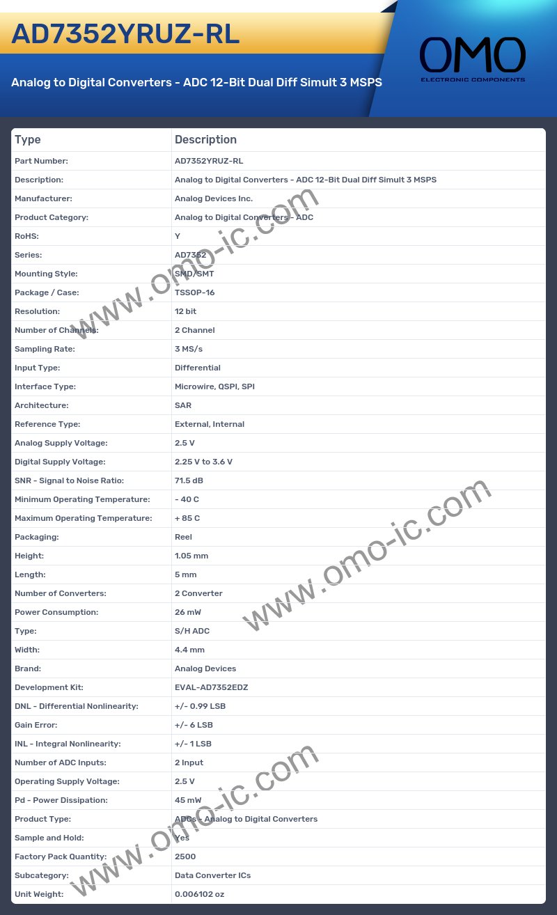 AD7352YRUZ-RL
