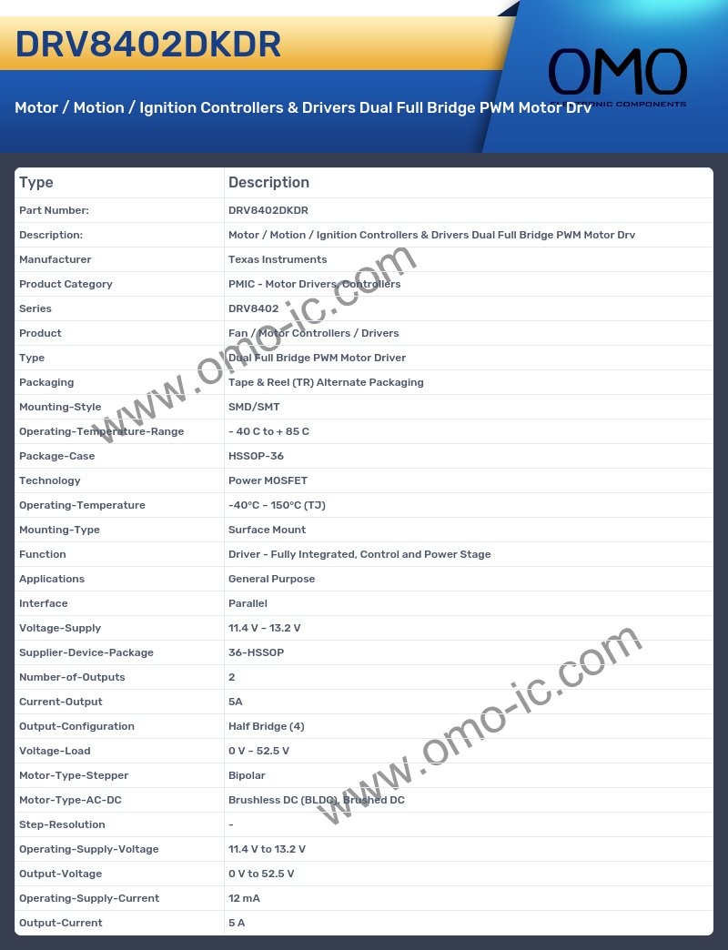 DRV8402DKDR