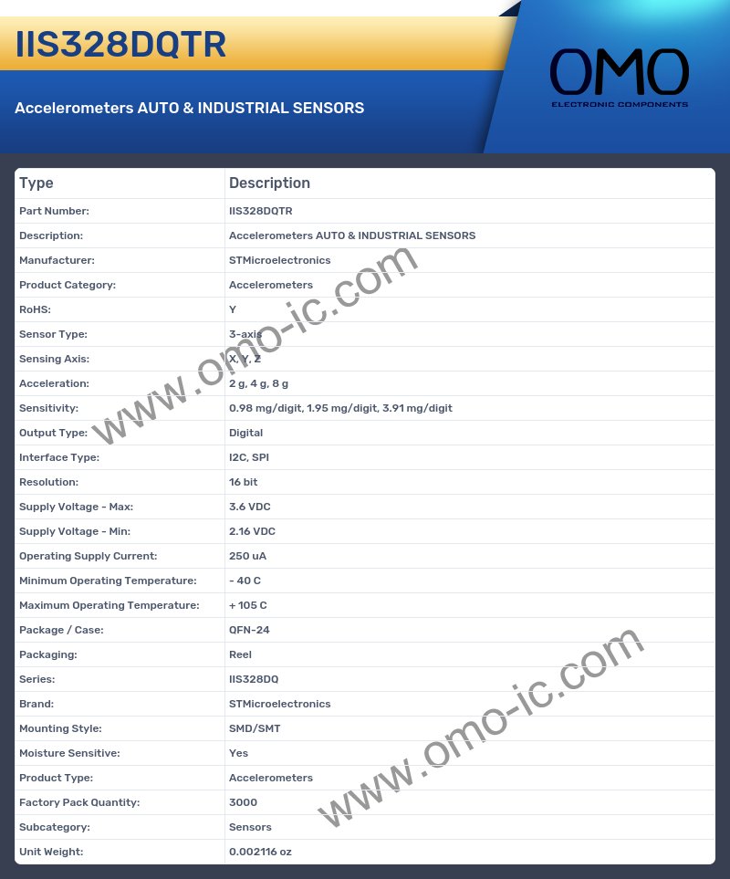 IIS328DQTR