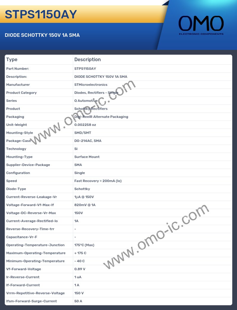 STPS1150AY