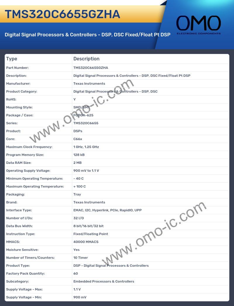 TMS320C6655GZHA