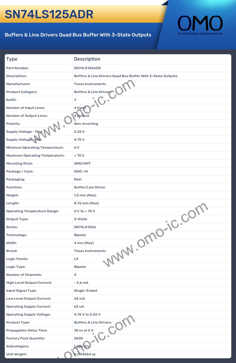 SN74LS125ADR