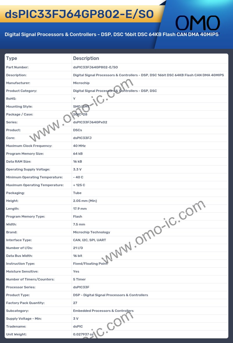 dsPIC33FJ64GP802-E/SO