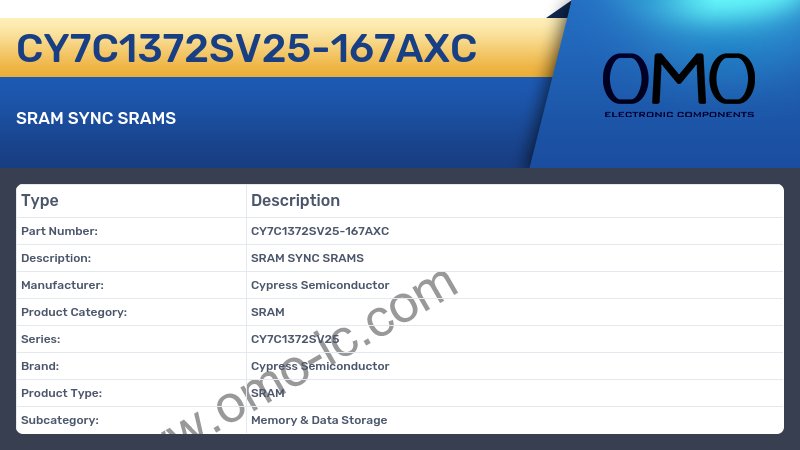CY7C1372SV25-167AXC