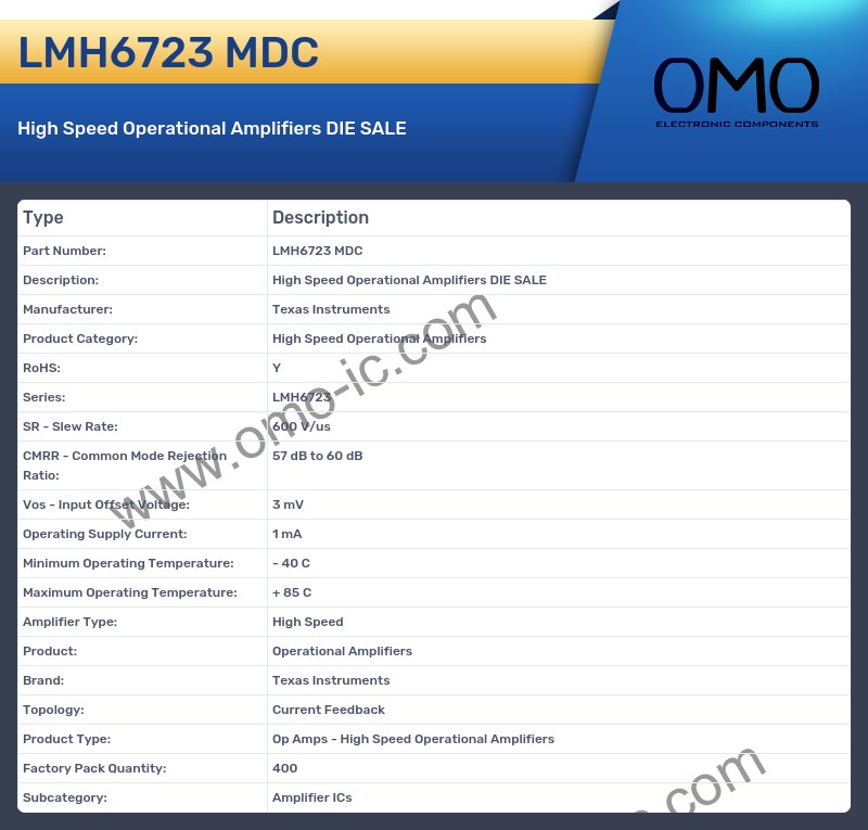 LMH6723 MDC