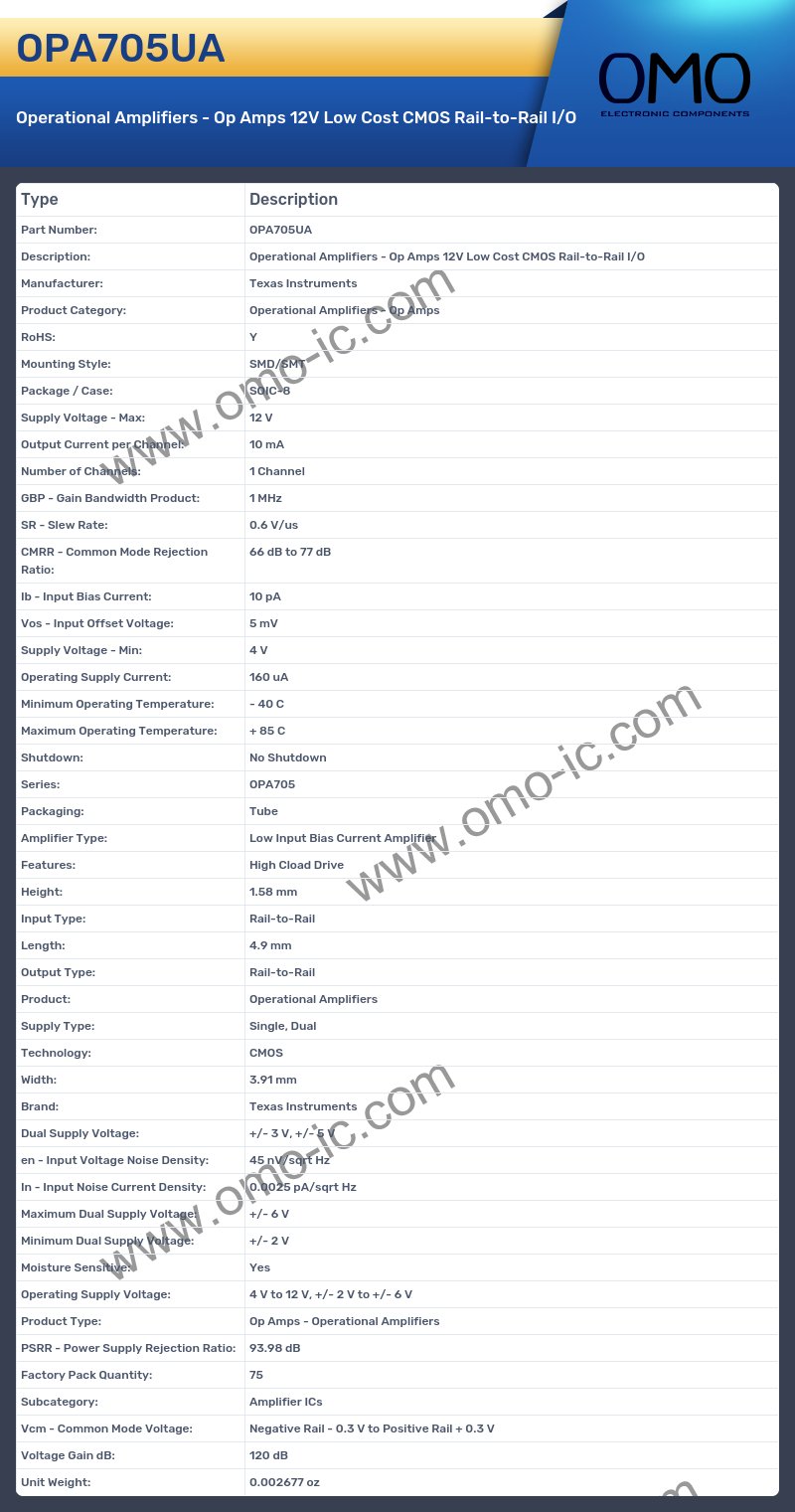 OPA705UA