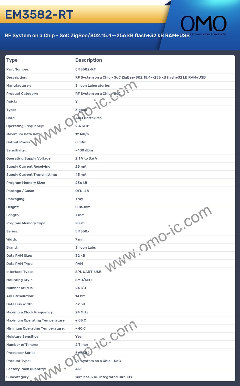 EM3582-RT