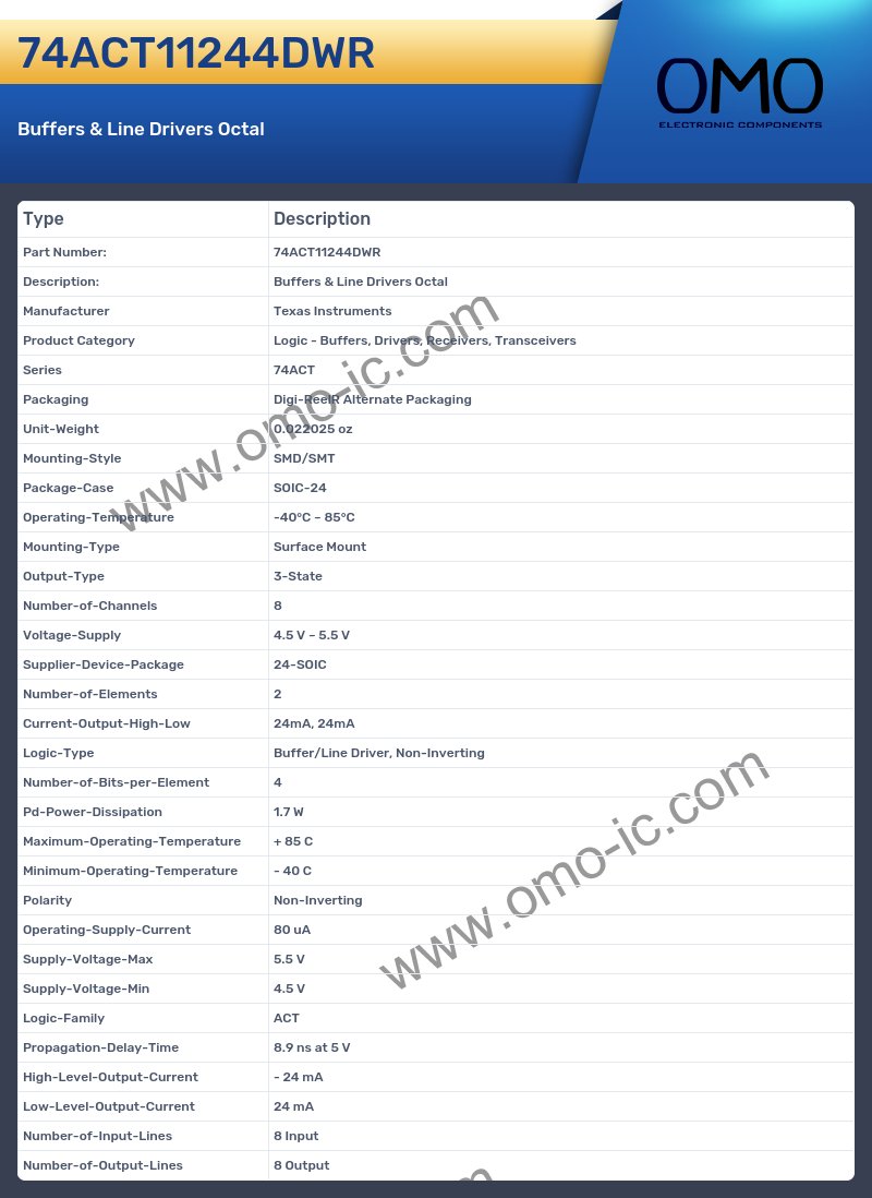 74ACT11244DWR