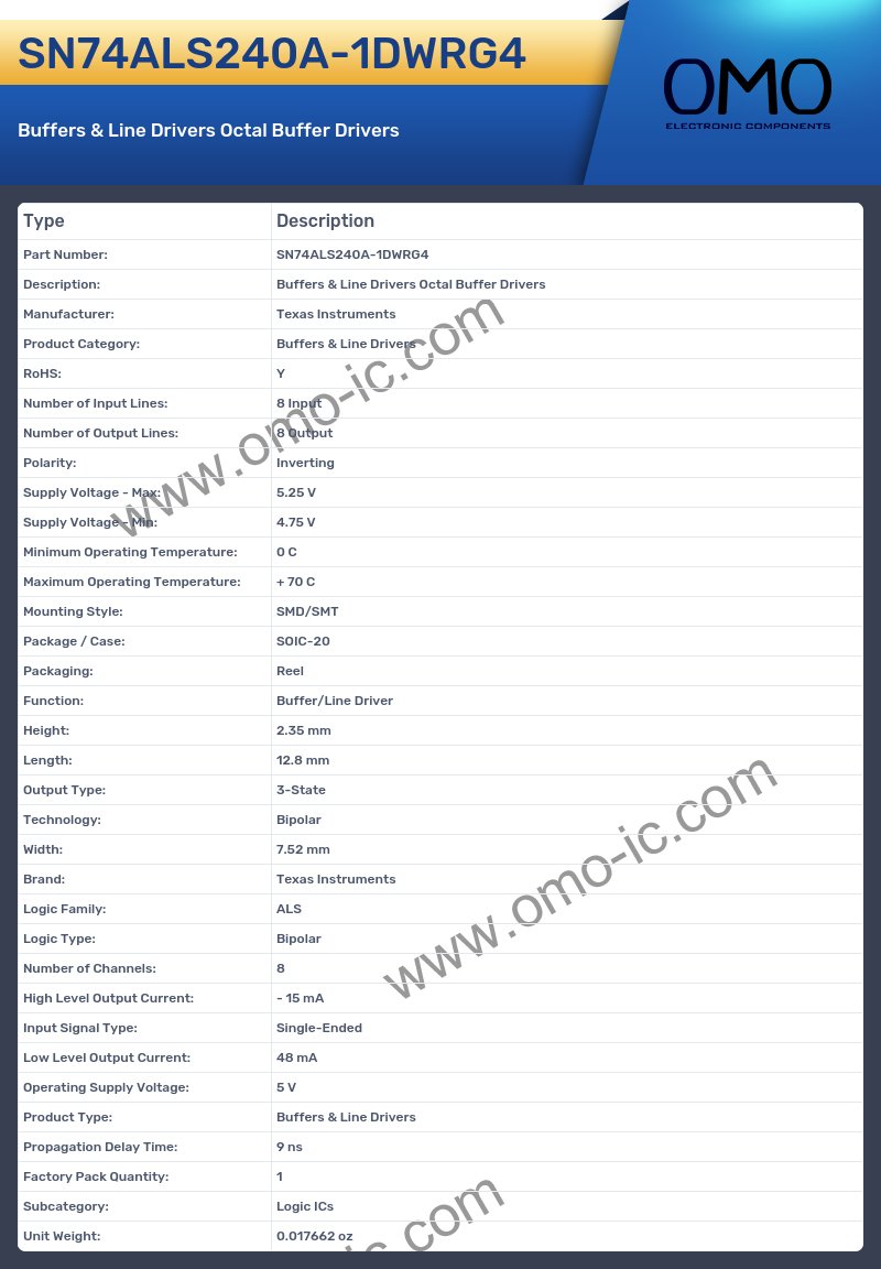 SN74ALS240A-1DWRG4