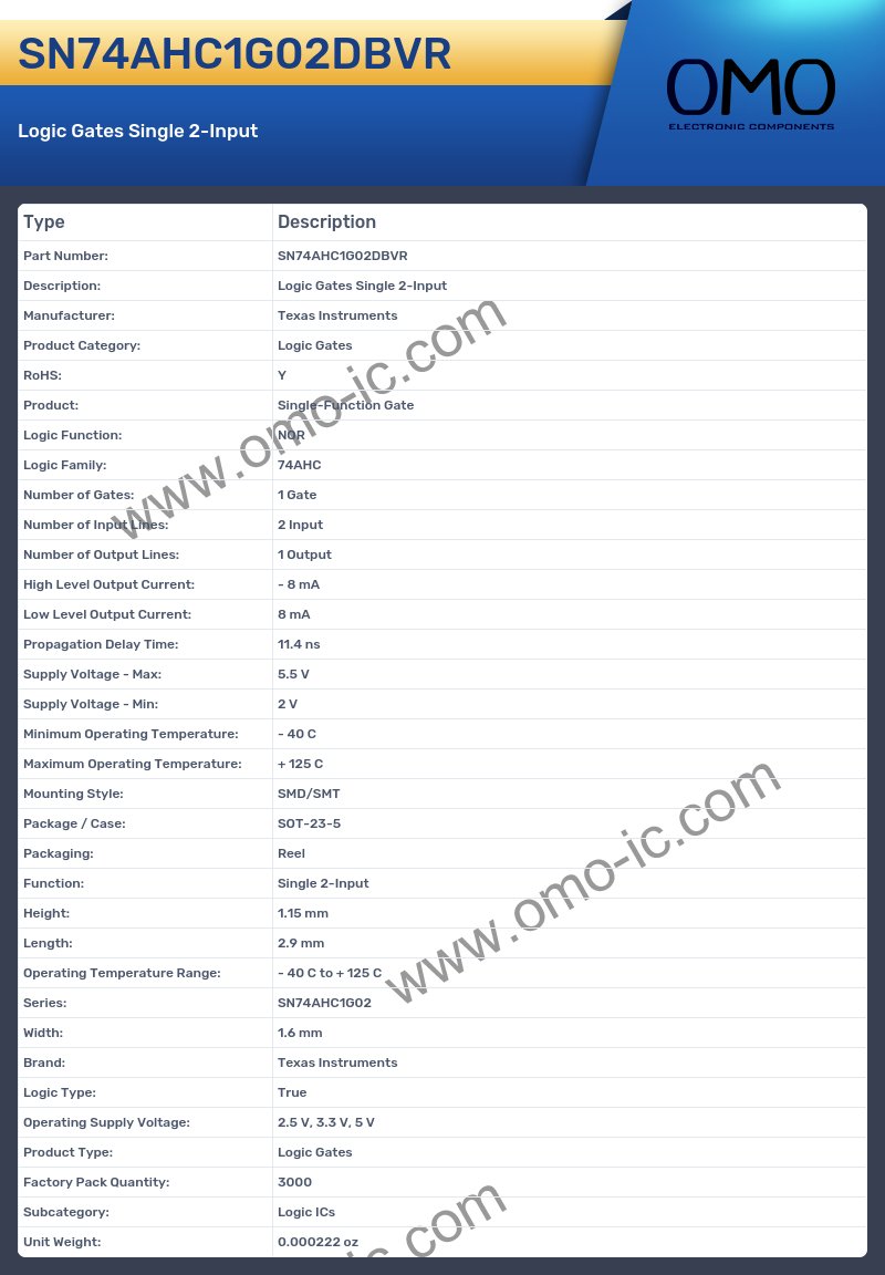 SN74AHC1G02DBVR