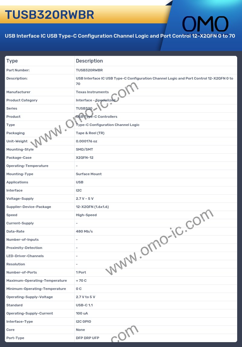 TUSB320RWBR