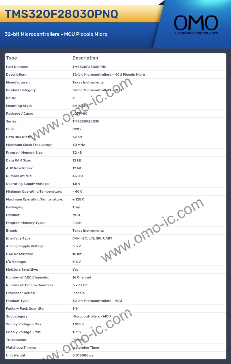 TMS320F28030PNQ