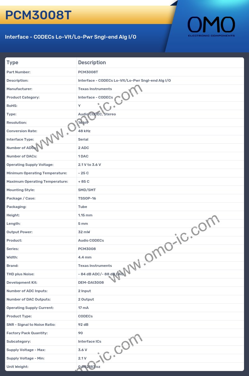 PCM3008T