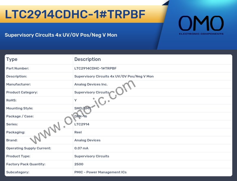 LTC2914CDHC-1#TRPBF