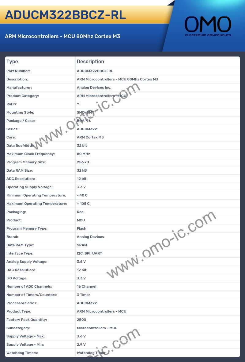 ADUCM322BBCZ-RL
