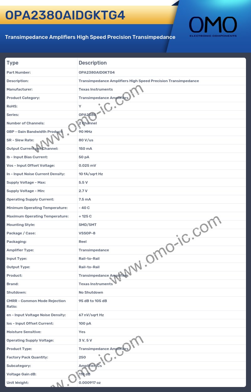 OPA2380AIDGKTG4