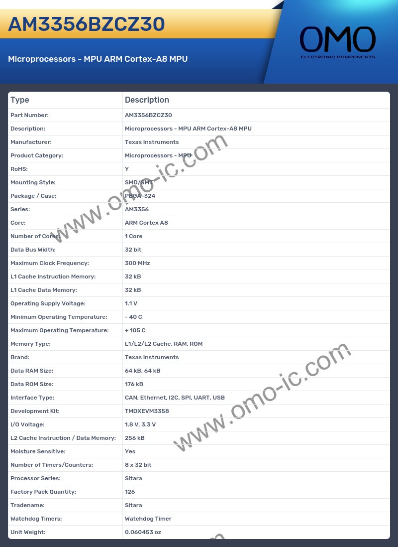 AM3356BZCZ30