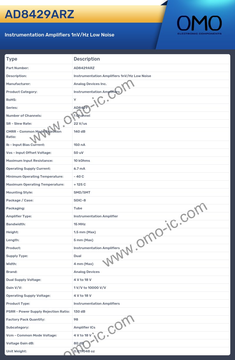 AD8429ARZ