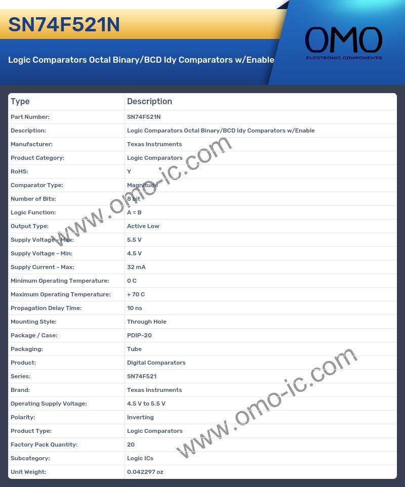 SN74F521N