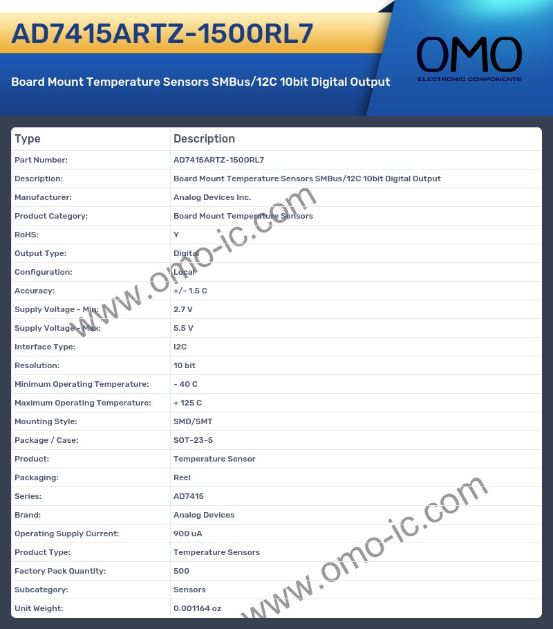 AD7415ARTZ-1500RL7