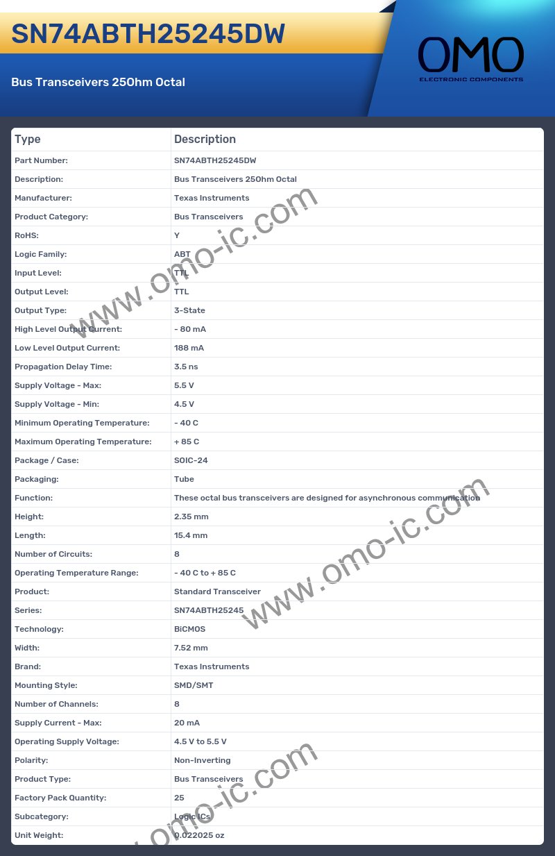 SN74ABTH25245DW