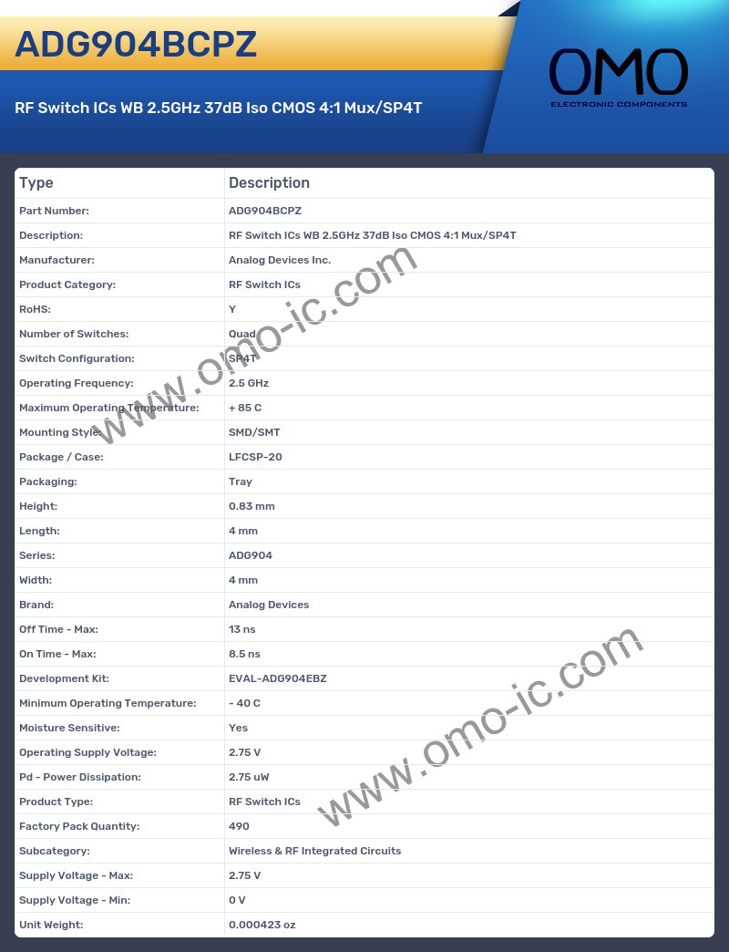 ADG904BCPZ