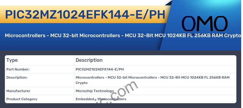 PIC32MZ1024EFK144-E/PH