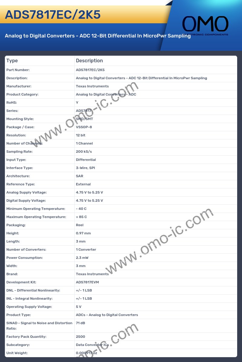 ADS7817EC/2K5